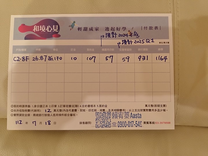 點我看大圖 A7和境心見 大華昇耕 賞屋行