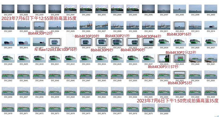 Nikon Z8全包辦日本 5 大相機店「熱銷排行」第一名，Z8容易過熱，請慎選散熱佳記憶卡。