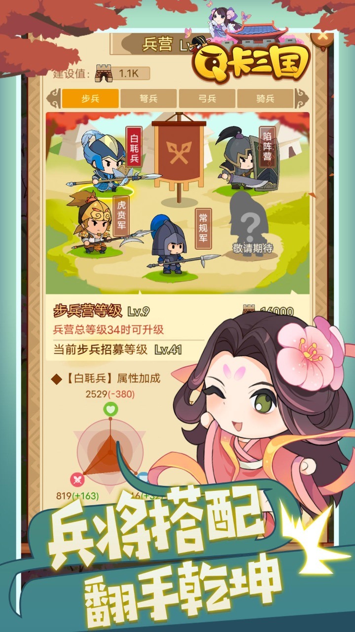 《Q卡三國》7月18日上線 雙屏戰鬥的兵將搭配策略養成三國題材遊戲 | 融合多種玩法 兵種合成X兵將搭配X分屏對戰 | 四大兵種 培養Q版三國名將 風雲再起 成就天下霸業