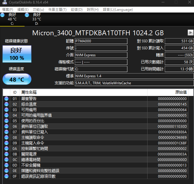 MSI Stealth 14 studio 大陸版(絕影14) i9-13900H+4060微開箱測試報告