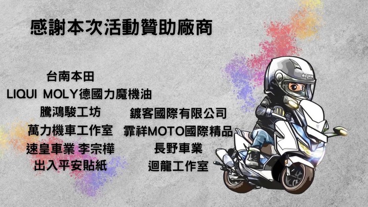 2023 第一屆 Honda Forza 300/350 全國大會師