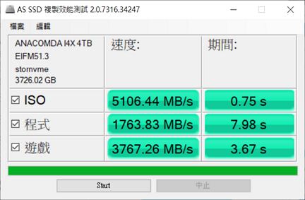 [固態硬碟 SSD] 蛇蛇大容量 4TB ANACOMDA i4X 開箱
