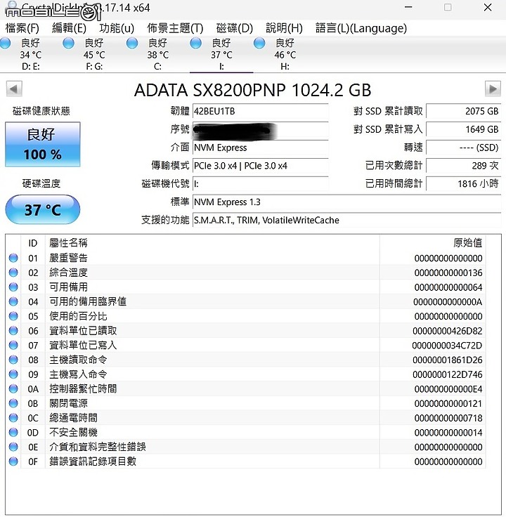 請問SSD使用時間如何計算