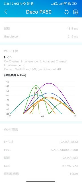 TP-Link Deco PX50 Mesh路由器 結合Wi-Fi與PLC電力線 穩定訊號快速傳輸