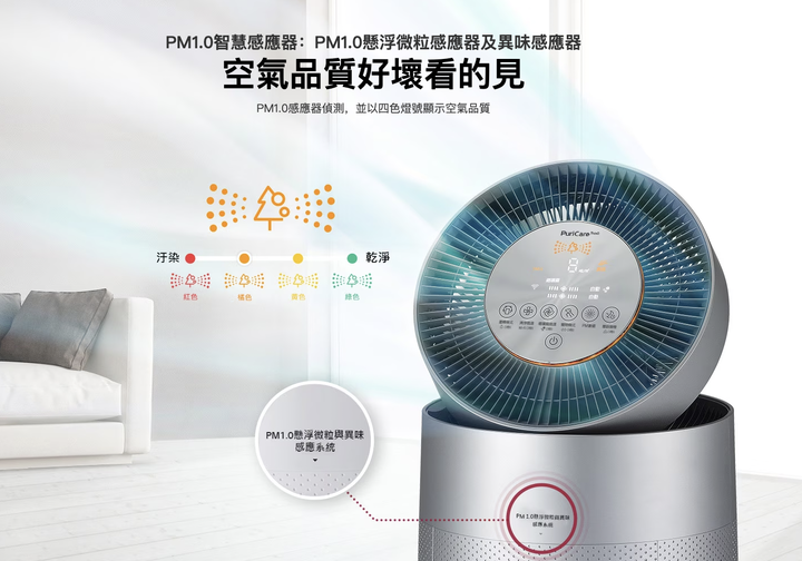 【體驗】LG 空氣清淨機+濕拖清潔機器人一個月體驗分享, 救救台北過敏兒的夏日濕悶髒