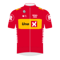 2023 Tour de France 環法國公路車賽開賽了
