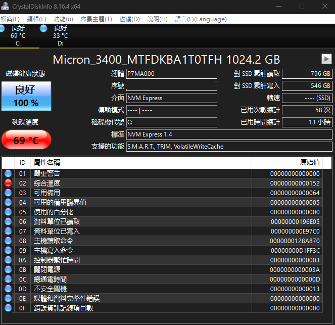 MSI Stealth 14 studio 大陸版(絕影14) i9-13900H+4060微開箱測試報告