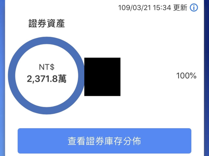 三張圖的變化你看的懂嗎？