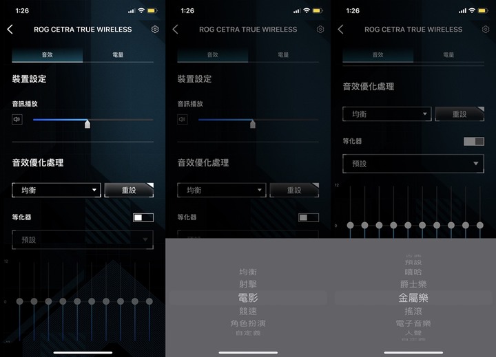 低延遲、高顏值~ ROG CETRA TRUE WIRELESS 無線電競耳機