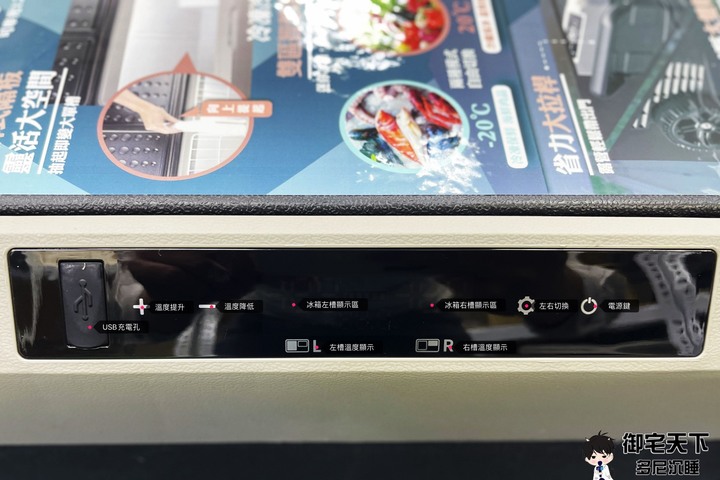 開箱｜【禾聯家電】HPR-50AP01S 50L 行動冰箱 - 我的出差隨行好物，隨車而行的露營冰箱！