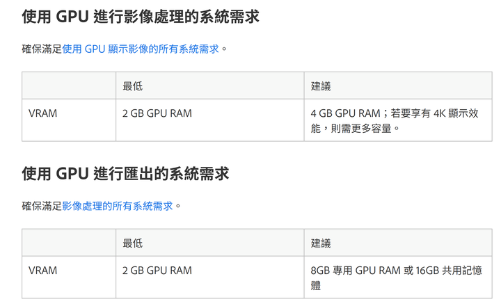 AI降躁浪潮下你的電腦夠力嗎？測測看