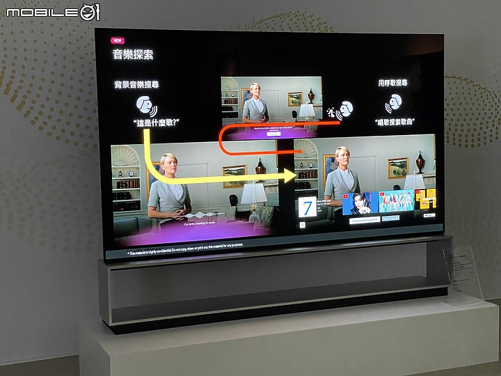 美型LG OLED evo 與藝術家劉呈祥的結合