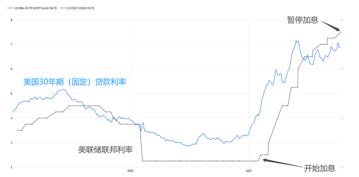 點我看大圖 【每日分析】惠譽下調美國信評,股市遭遇空中打擊!