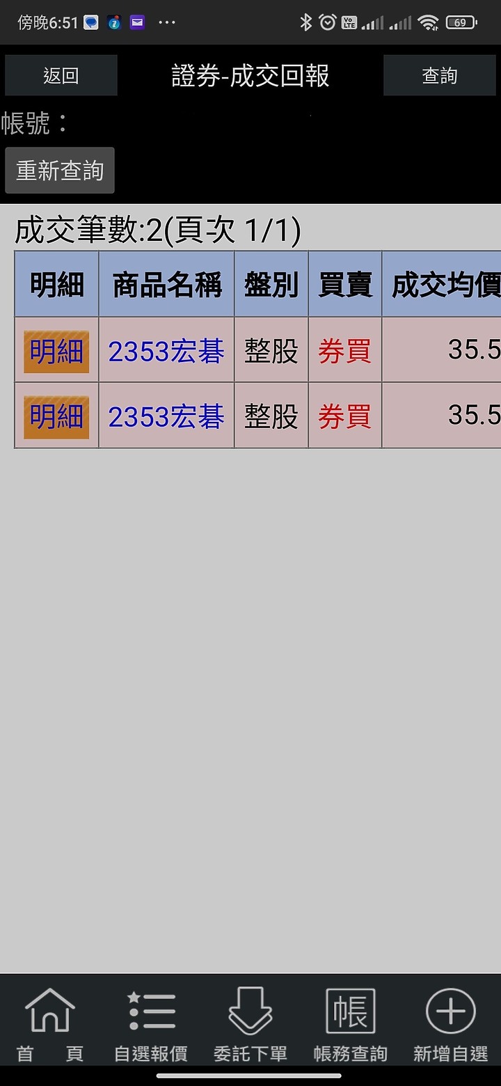 點我看大圖 賺翻了,宏碁還會再跌嗎?112.8.28
