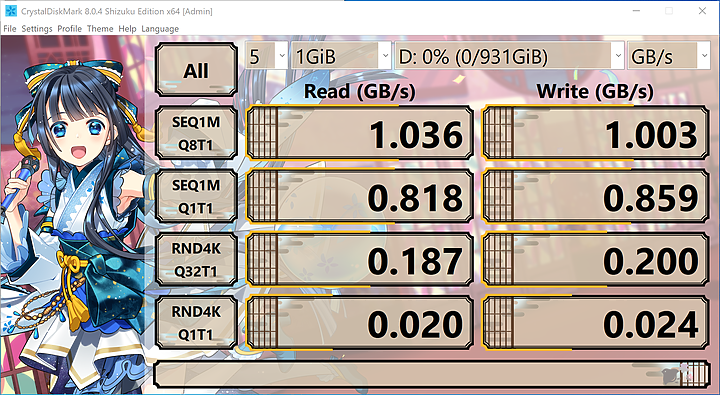 點我看大圖 SP PD60 M.2 SSD外接盒+Kioxia G2 1TB SSD開箱心得