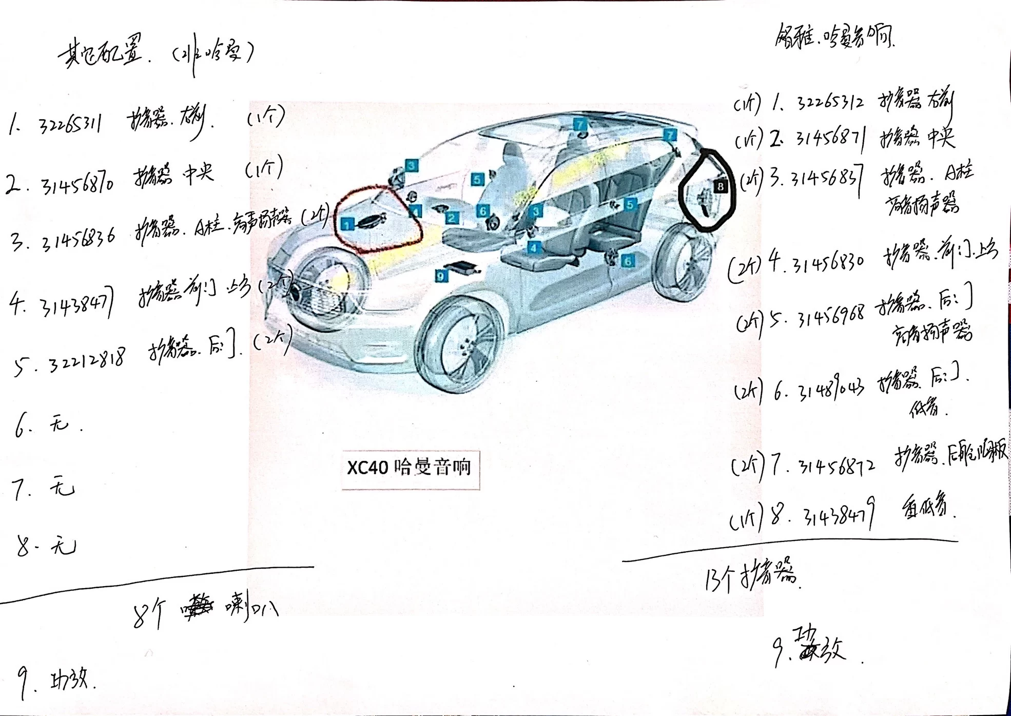 2020XC40升級成類Bowers&Wilkins音響歷程