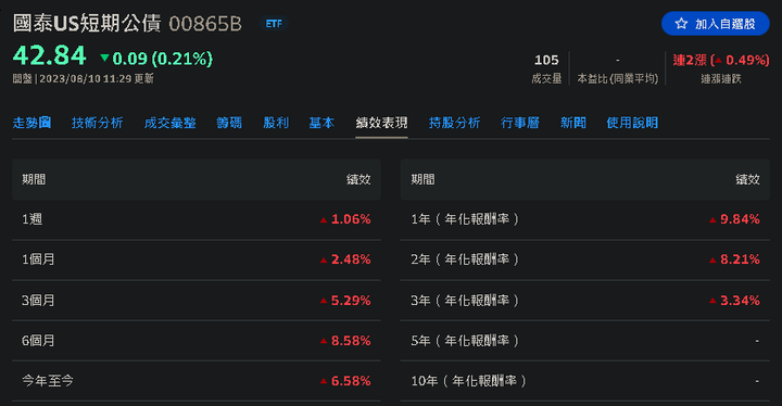 點我看大圖