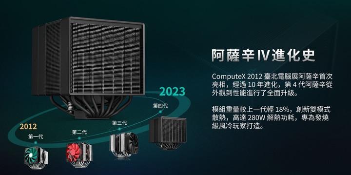 [開箱] 經典革新 DEEPCOOL 九州風神阿薩辛 4 高階空冷