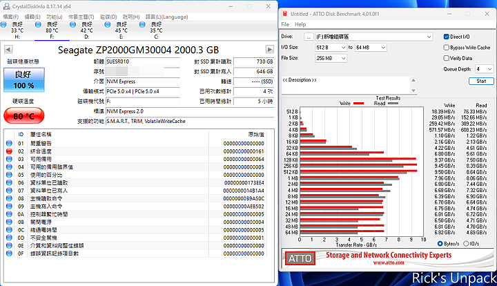 點我看大圖 【開箱】Gen5 SSD初體驗|SEAGATE FIRECUDA 540 PCIE Gen5 SSD 2TB