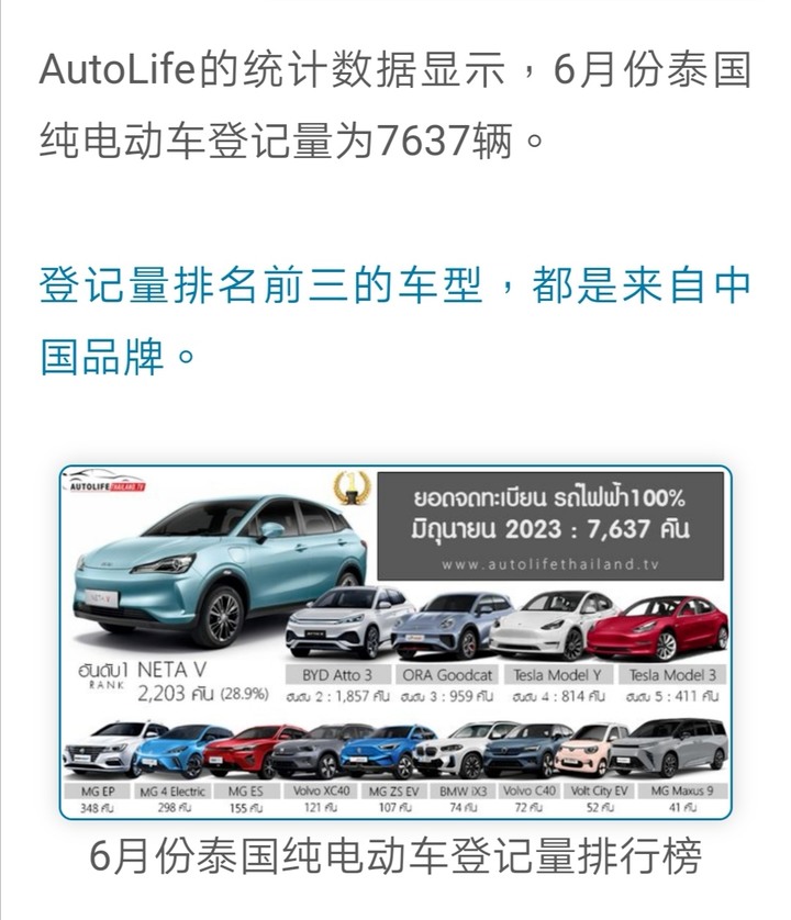 被唱衰的同時 比亞迪第500萬輛新能源車下線