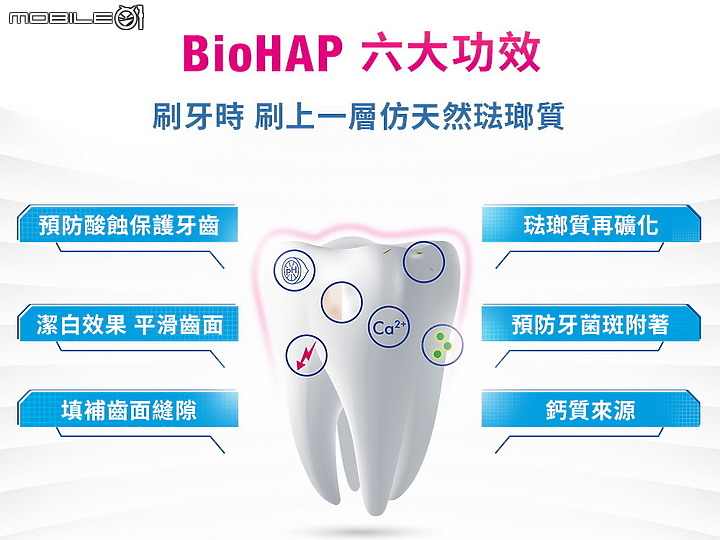 [體驗]德國製造的Bioniq®貝歐尼修復+護齦牙膏，真的很不錯，牙齒與牙齦健康的進步感受得到！
