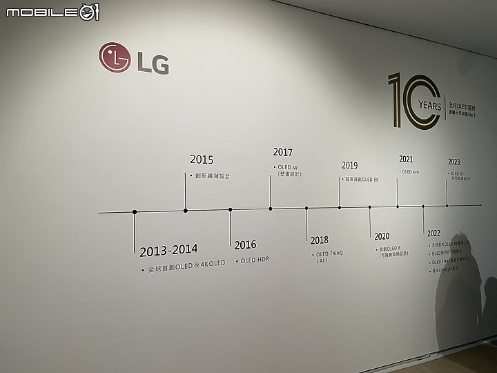 美型LG OLED evo 與藝術家劉呈祥的結合