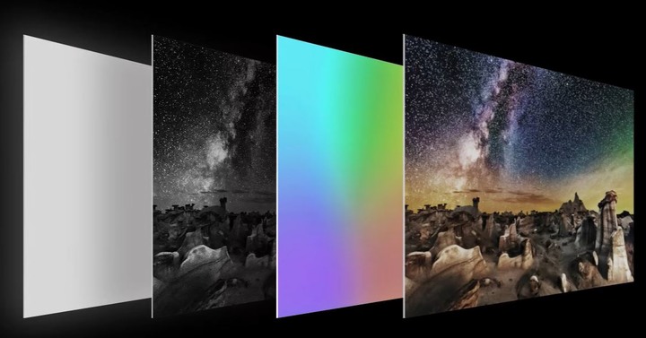 【小惡魔專屬體驗】搶先感受 LG OLED evo 全新系列 AI 物聯網智慧電視,探索視覺聽覺藝術盛宴!