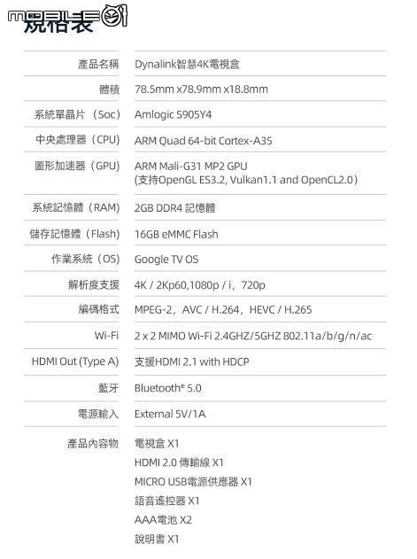 DYNALINK有出新的電視盒了