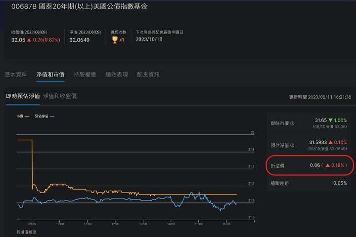 點我看大圖