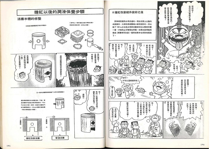 點我看大圖 (舊雜誌資料)搪缸改裝技術手冊_改裝後維修篇