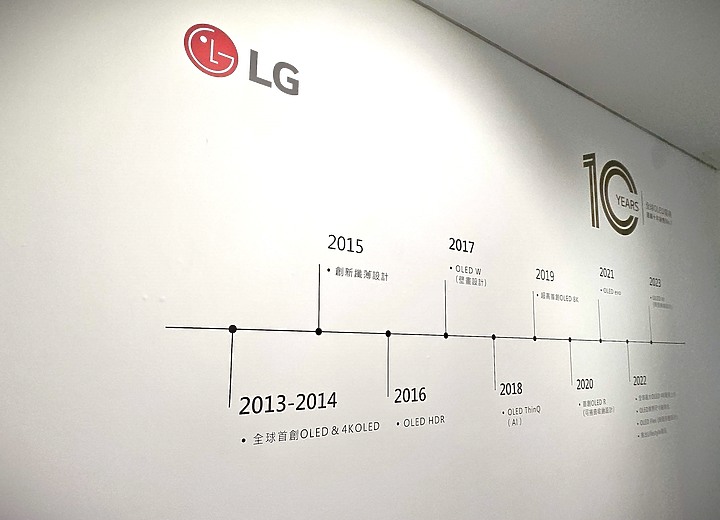 《LG OLED AI物聯網智慧電視專屬體驗會》心得