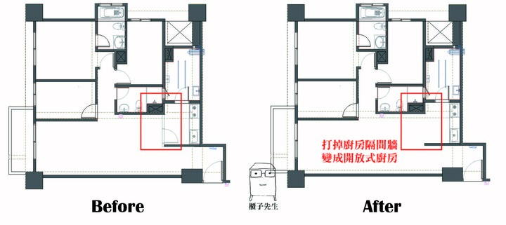 【幫開箱】善用「客變」省超多！裝修過程大解密，美美的家誕生日記