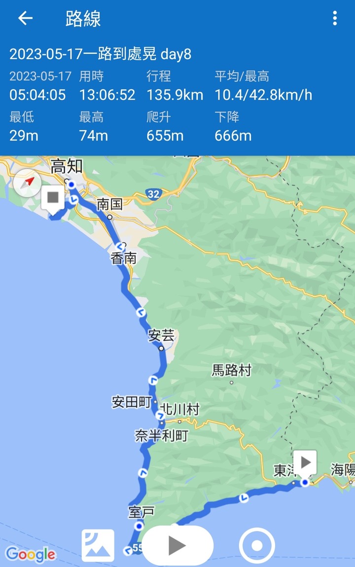 點我看大圖