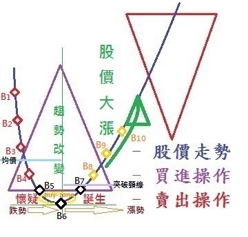 點我看大圖