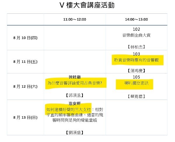 【盲狙雜感】第33屆TAA 國際HI-END音響大展 | 行程規劃總結--除了影音系統，具備深度的知性活動也要一網打盡🥰