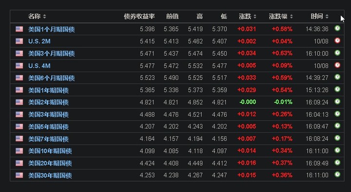 點我看大圖