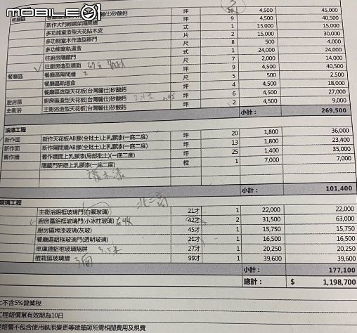 桃園裝潢設計踩雷分享 (文長慎入) (有報價單)