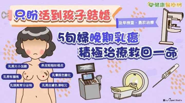 點我看大圖 「只盼活到孩子結婚」5旬婦晚期乳癌積極治療救回一命