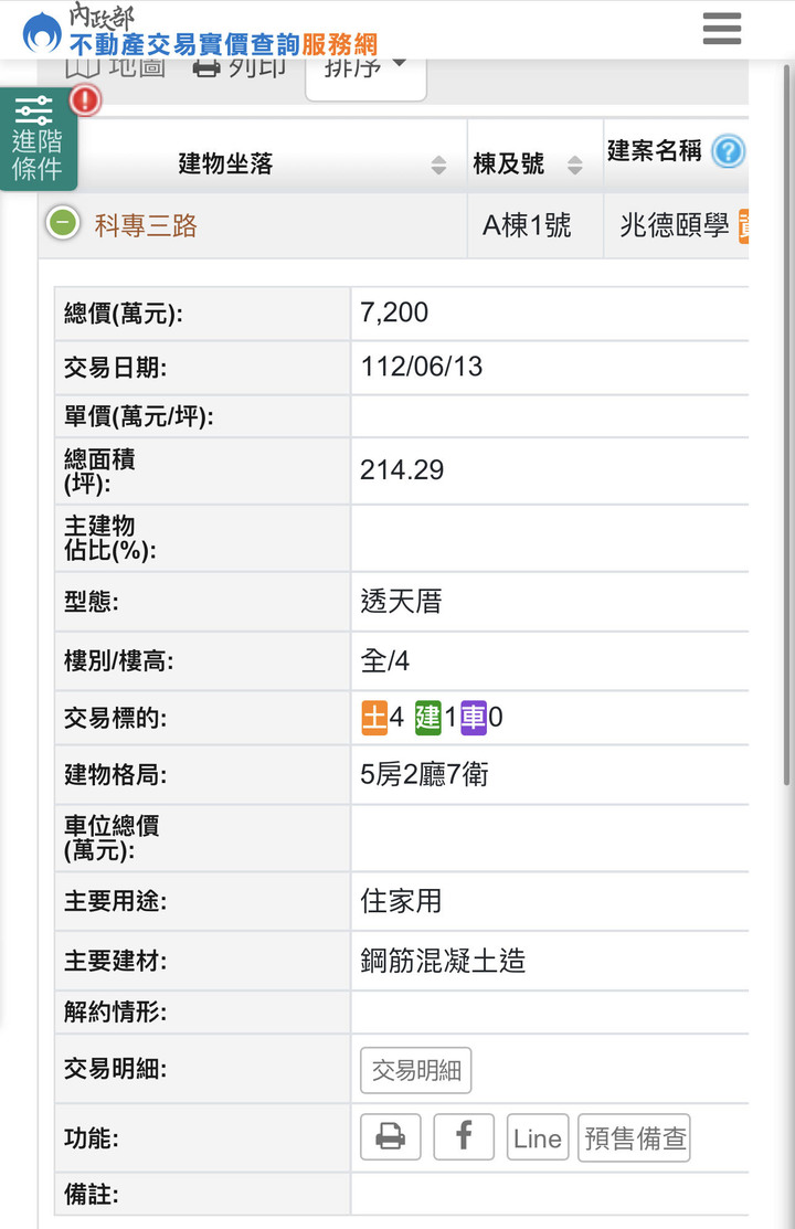 竹南大埔透天新建案一直完銷
