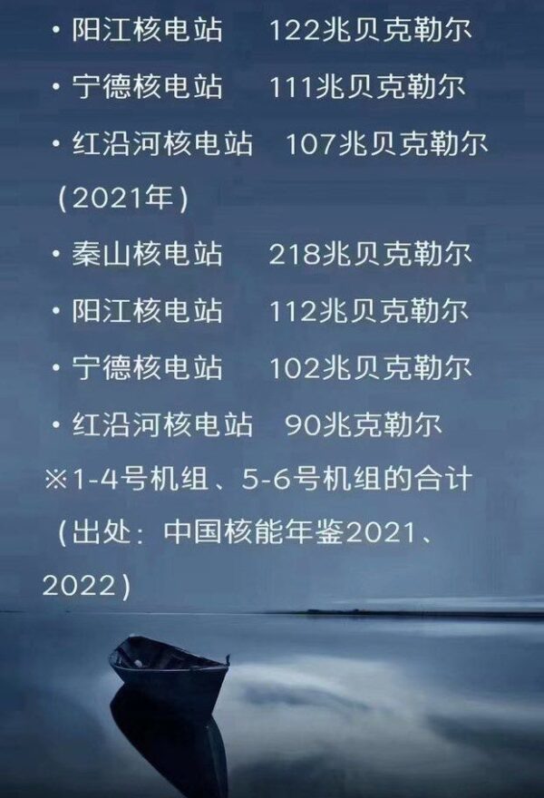 中共炒作日本核廢水 網民嘆：中國漁業海鮮業要完