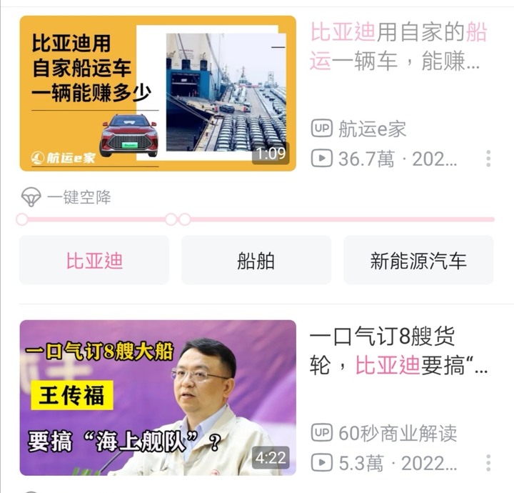 被唱衰的同時 比亞迪第500萬輛新能源車下線