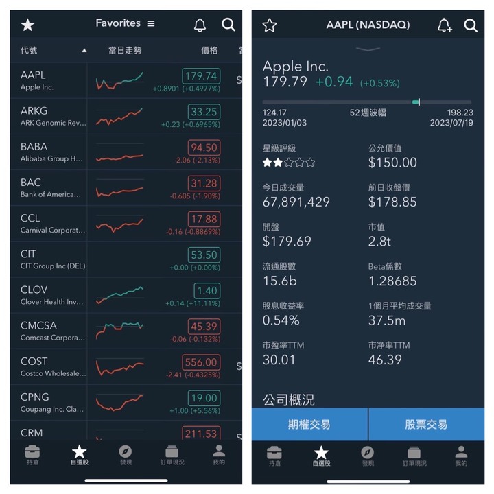 台、美股APP分享