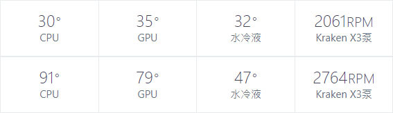 HYTE Y60 紅黑款機殼開箱