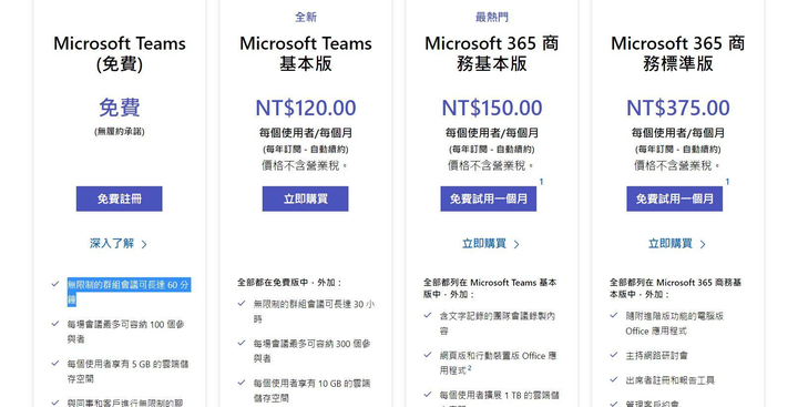 為了google meet錄影視訊會議，買了google workspace