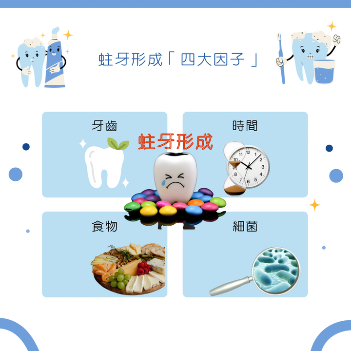 點我看大圖 ★圓圓貓實測開箱 ★牙齒的健康保健員Bioniq® 貝歐尼 修復牙膏