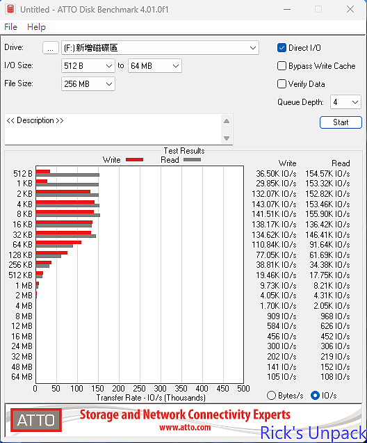 點我看大圖 【開箱】Gen5 SSD初體驗|SEAGATE FIRECUDA 540 PCIE Gen5 SSD 2TB