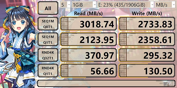 Lexar 雷克沙 NM620 2T + USB4 雷電4外接盒 TBU405 更新開箱&組裝&測試