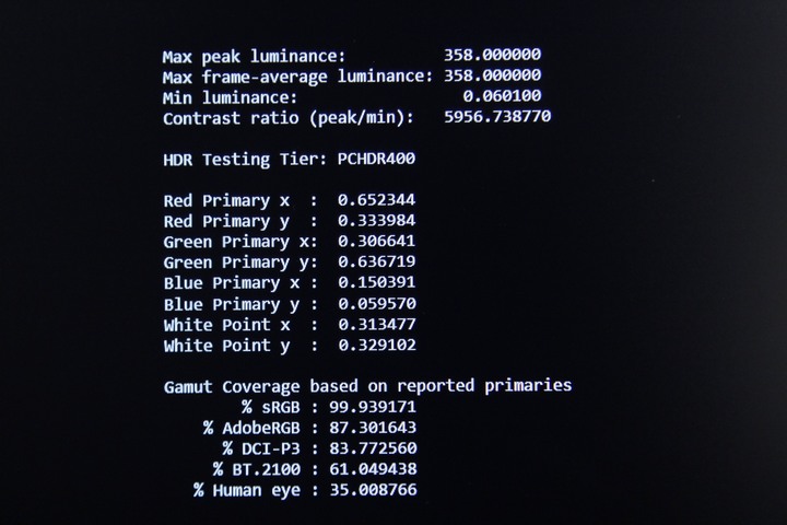 BenQ_EW2780U 開箱
