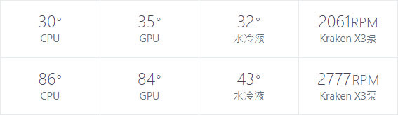 HYTE Y60 紅黑款機殼開箱