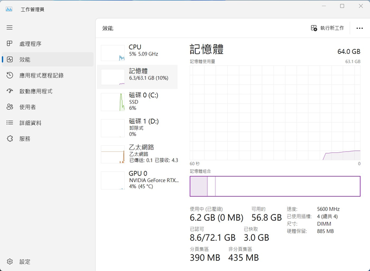 別再煩惱時序了,入手 DDR5-5600 正對時 (三) 創作者應用